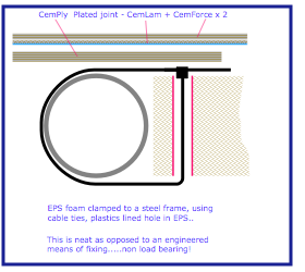 Example drawing that saved half hour on a phone call.