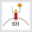 EazyDraw, Make Drawing Fun on OS-X