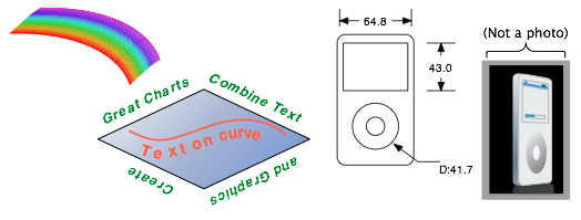 EazyDraw, Example showing illustration, technnical drawing, logo design and scientific drawing with math curves for Mac OS X