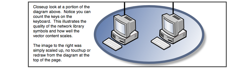 EazyDraw, Example showing maps and site plan uses for Mac OS X